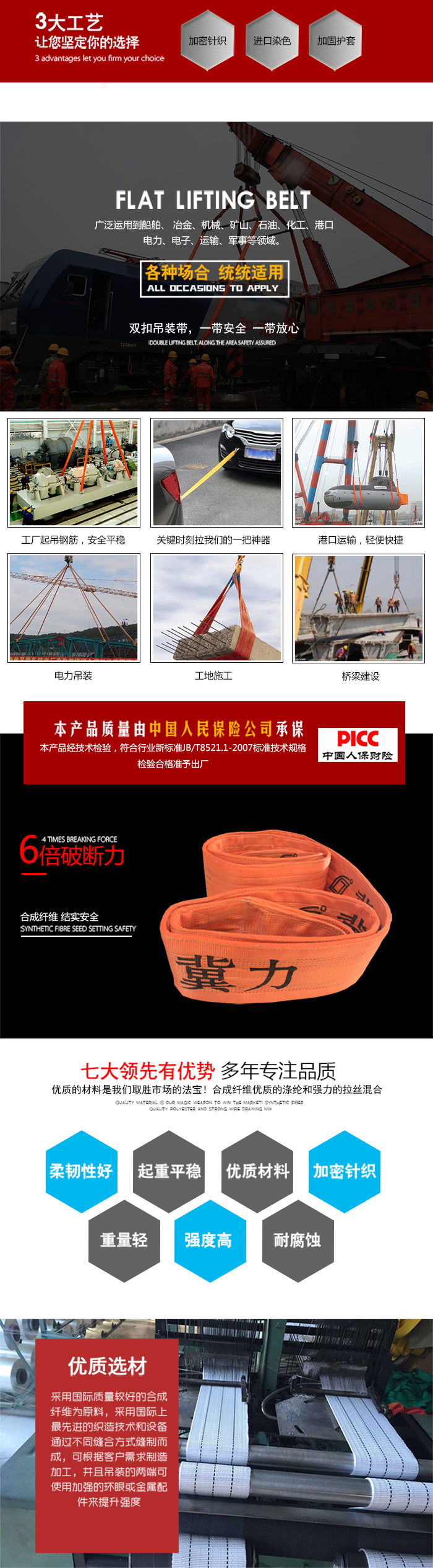 大噸位吊裝帶產品圖冊