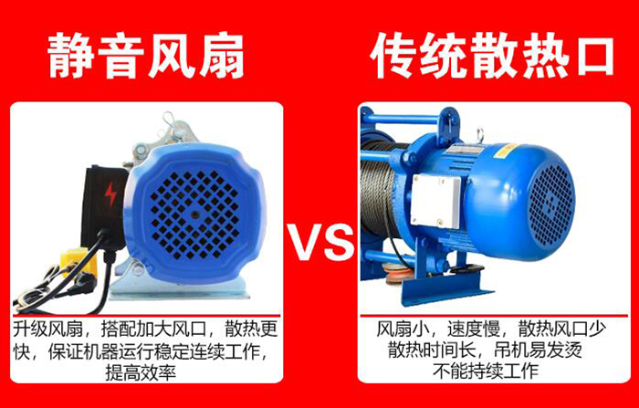 家用提升機排風扇