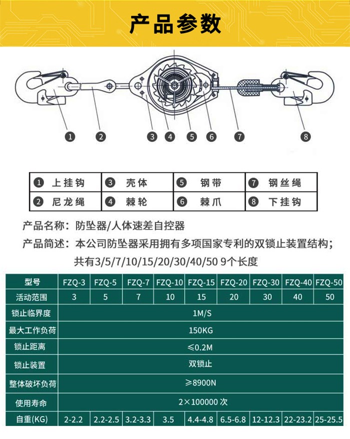 速差自控器產品參數表