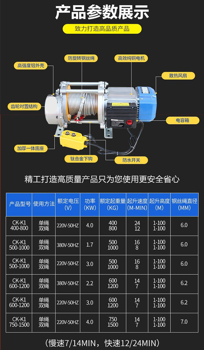 家用小型提升機產(chǎn)品參數(shù)展示